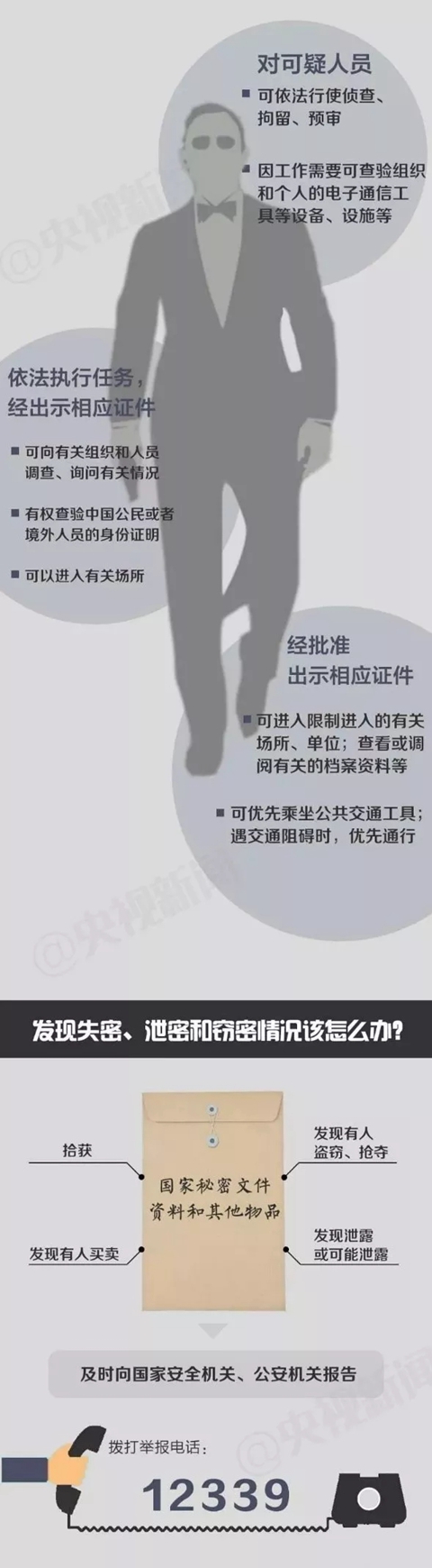 ��ʨ�����(�й�)���޹�˾-Official website