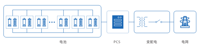 必赢亚洲·bwin(中国区)官方网站