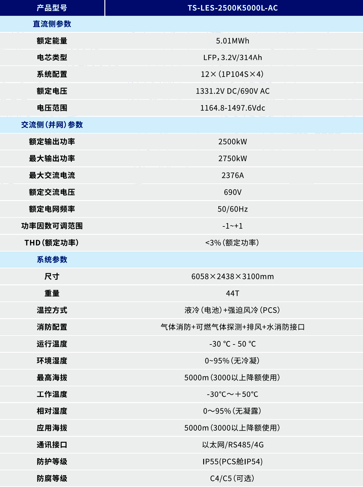 必赢亚洲·bwin(中国区)官方网站